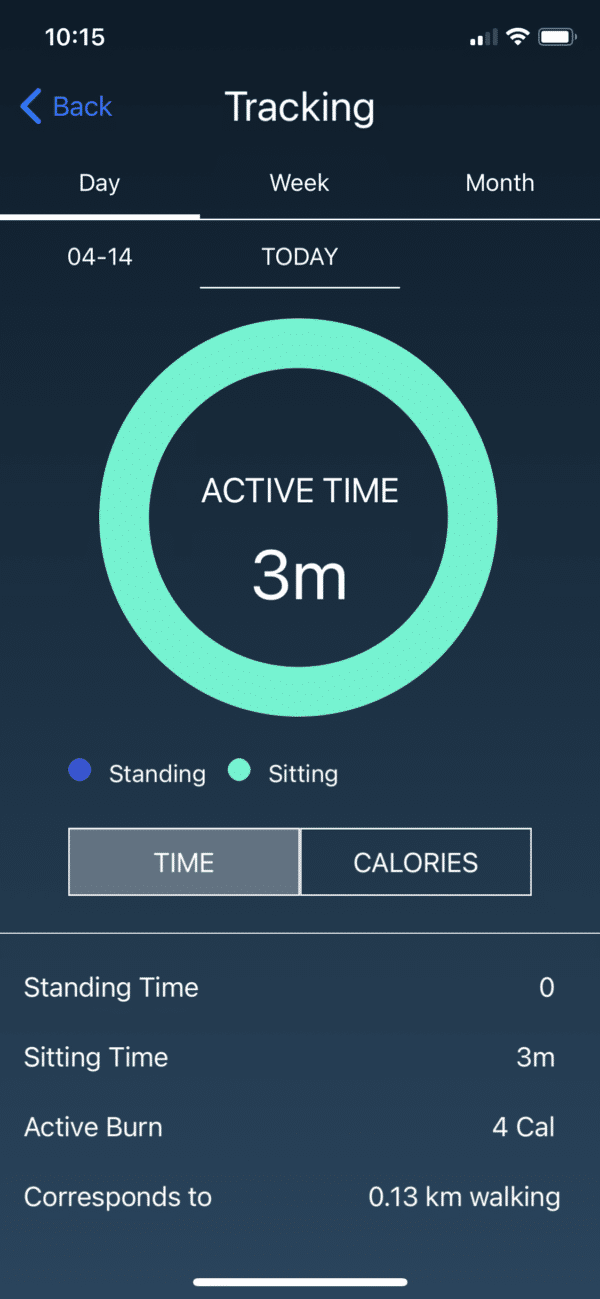 Screenshot van de Stand Up Please-app. Hier zie je hoeveel je hebt gestaan, hoeveel calorieën je daarmee verbrandt en hoe lang je hebt gezeten achter je bureau.