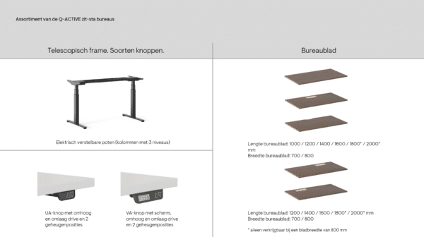 Q-Active zit/sta bureau | 180 x 80cm | Houtgroep 1 - Afbeelding 10